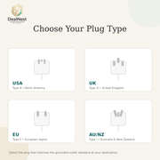 DealNest grounding mat plug options for USA UK EU and AU NZ outlets