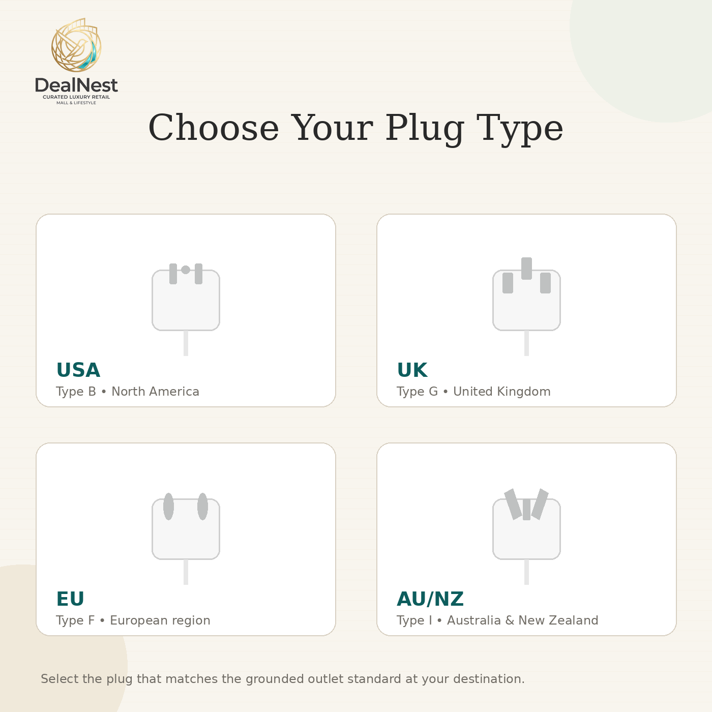 DealNest grounding mat plug options for USA UK EU and AU NZ outlets